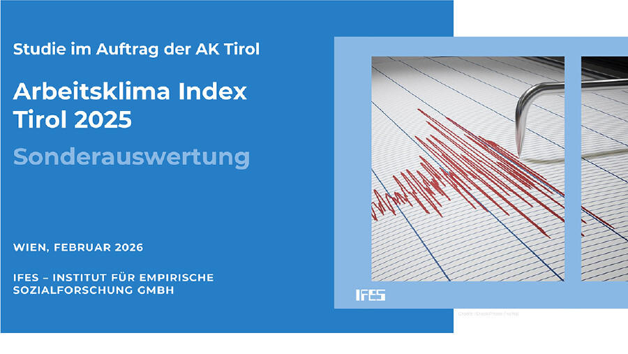 Titelbild Arbeitsklima Index Tirol 2025